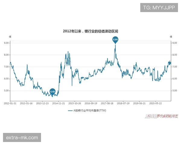 曼联连胜背后稳定性仍存疑，表现波动对争冠形势形成制约